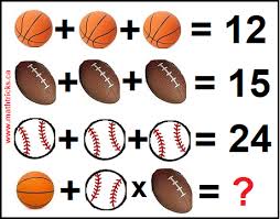 Image result for maths tricks