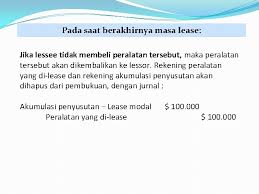 Besarnya penyusutan = = 10.000/2.000.000 x rp4.000.000.000,00 = rp20.000.000,00 contoh kasus penyusutan aset tetap 38. Akuntansi Untuk Leasing Caecilia Widi Pratiwi Istilah Dalam