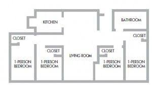 Weste Quad Dorm Room Organization Apartment Floor Plans Closet Kitchen