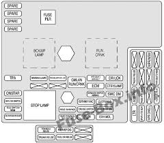 1986 chevy silverado pickup truck battery wires were. Diagram 1979 Corvette Fuse Diagram Full Version Hd Quality Fuse Diagram Diagramkoefp Aricadore It