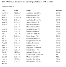 The official f1® facebook account. Formula 1 2018 Race Calendar