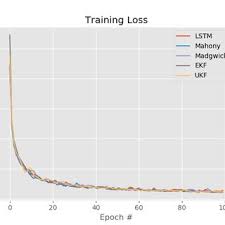 Check spelling or type a new query. Dji Tello Drone And Its Sample Degraded Images Collected From Laboratory Download Scientific Diagram