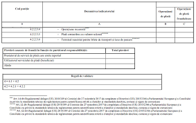 Informații despre centrala incidentelor de plăți (cip). Banca NaÅ£ionalÄƒ A Romaniei Act Legislativ