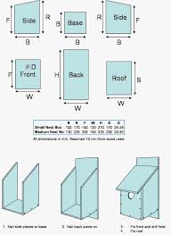 Diy cardinal bird house design plans pdf download cardinal birdhouse plans free. Robin Bird Houses Plans Free Unique Robin Bird Houses Plans Free Of 54 Lovely Of Robin Bird Houses Plans Bird House Plans Free Bird House Plans Bird Houses Diy