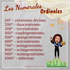 Los Numerales Ordinales Estan Espanol Para Nosotros Facebook São eles que indicam a quantidade exata de algo.