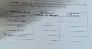 Please You Give Me Your Answer Brainly Ph