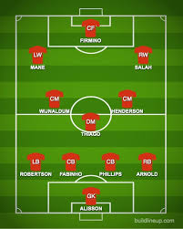 Our efficient content writers are dedicated manchester. How Liverpool Could Line Up Against Manchester United Sports Mole