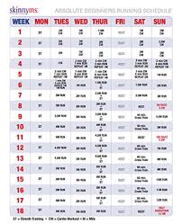 Image result for Walk-Run Program