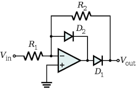 Because when the diode becomes. Precision Rectifier Wikipedia