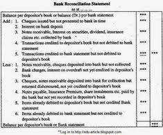 Terms for describing and processing the bank reconciliation process. Gloria Lar Glorialar Profile Pinterest