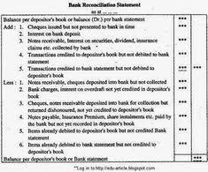 For example, a typical bank statement may show your deposits and withdrawals for a certain month. Gloria Lar Glorialar Profile Pinterest