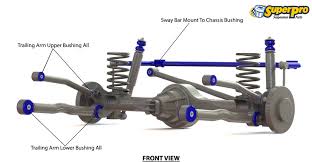 Dodge neon 2004 en español o ingles pdf. Diagram Malibu Suspension Diagram Full Version Hd Quality Suspension Diagram Activediagram Riciclolio Life It