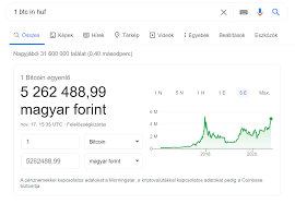 Ellenőrizd a bitcoin átváltási árfolyamát élőben dollárról, euróról és fontról. Fed Feat Matolcsy Uj Tortenelmi Csucson A Btc Huf Arfolyam Hungary