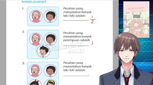 Sejumlah soal ada dalam buku tema 7 Tematik Kelas 2 Tema 7 Halaman 84 85 86 Ayo Berlatih Menentukan Pecahan Youtube