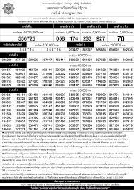 64 เรียงเบอร์ 16/7/64 ใบตรวจหวย 16/7/64 ผลหวยรัฐบาล 16 ก.ค. B8axs6do6ht6cm