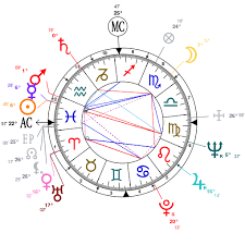 Astrology And Natal Chart Of Johnny Cash Born On 1932 02 26