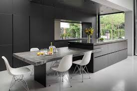 Sets in the java collection framework for this week's lab, you will use two of the classes in the java collection framework: 4 Great Tips For Remodelling A Kitchen In The Easiest Way