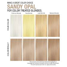 You have 250 characters left out of 250. Sandy Opal Colorditioner Conditioner For Sandy Blondes Celeb