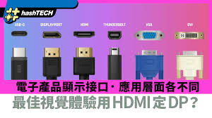 4大顯示接口應用層面各不同最佳視覺體驗會是HDMI還是DP？