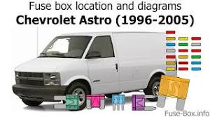 All about car fuses and wiring. Fuse Box Location And Diagrams Chevrolet Astro 1996 2005 Youtube