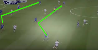 Brendan rodgers and his coaching staff will need. Ruthless How Leicester City And Atletico Madrid Changed The Game For The Win