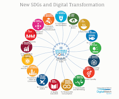 Information and communication technology (ict); Sustainable Development Gip Digital Watch Observatory For Internet Governance And Digital Policy