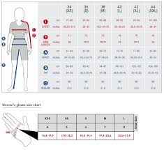 Gore Size Guide