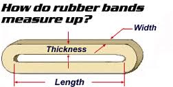 sizes of standard and common rubber bands rubber band sizes