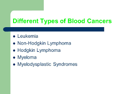 Bone marrow tests are used to diagnose and monitor bone marrow diseases, blood disorders, and certain types of cancer. Leukemia About The Disease Leukemia Lymphoma And Myeloma Are Cancers That Originate In The Bone Marrow Leukemia Myeloma Or In Lymphatic Tissues Ppt Download