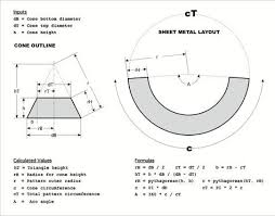 Flattened Cone Math Google Search Layout Cone Cone Calculator