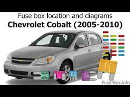 Chevrolet cobalt 2008 main engine fuse box block circuit. Fuse Box Location And Diagrams Chevrolet Cobalt 2005 2010 Youtube