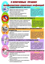 Кишечная палочка: угроза, которую можно преодолеть, моющи руки