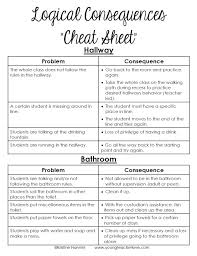 School Class Chart Creativedotmedia Info