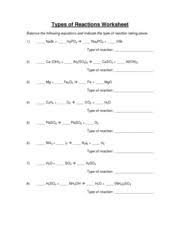 1) zinc and lead (ii) nitrate react to form zinc nitrate. Reaction Types Worksheet Answer Key Pichaglobal Chemistry Worksheets Reaction Types Persuasive Writing Prompts