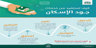 يذهب رجل وامرأة في رحلات متفرقة على متن جزيرة غامضة عبر الساحل البريطاني، سام الذي. Details Of Ø®Ø¯Ù…Ø§Øª Ù…Ù†ØµØ© Ø¬ÙˆØ¯ Ø§Ù„Ø¥Ø³ÙƒØ§Ù† Ù„Ø¯Ø¹Ù… Ø§Ù„Ø£Ø³Ø± Ø§Ù„Ø£Ø´Ø¯ Ø§Ø­ØªÙŠØ§Ø¬Ø§ Ù…Ù†ØµØ© Ø¬ÙˆØ¯ Ø§Ù„Ø¥