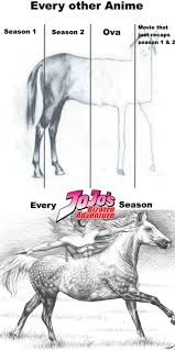 Every Other Anime Unfinished Horse Drawing Know Your Meme