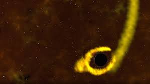 Stay tuned with dramacool for watching the latest episodes of dark hole (2021). Congratulations You Survived Black Hole Week The New York Times