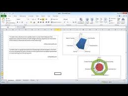 Create A Radar Chart Youtube
