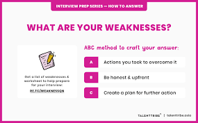 If you know that someone is asking this question because they're checking up on you, it's good to say: How To Answer What Are Your Weaknesses Talenttribe Asia
