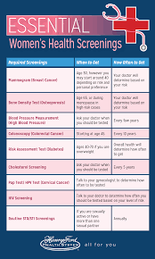 Women S Health And Wellness 9 Important Screenings Every Woman Should Get Take Steps To Protect Your Health Screening Heart Disease Prevention Healthy Aging