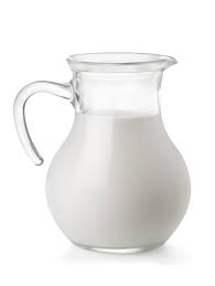 Grammatically, this idiom capsule review is a noun, more specifically, a countable noun. Milk Definition Und Bedeutung Collins Worterbuch