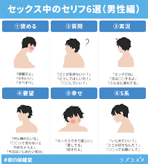 セックス 中 会話