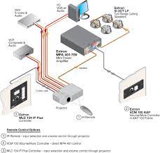 With vintage alnico speakers you will get more breakup from the amp due to their low efficiency. A New More Powerful Mini Power Amplifier Extron