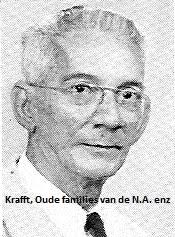 Marugg Generatie VIII