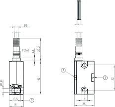 Image result for nemoci u%u0161  u ps%u016F