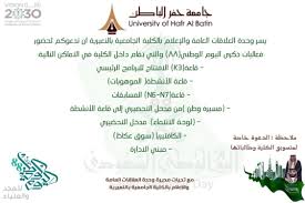 جامعة حفر الباطن كانت في الاصل جامعة الدمام وذلك من خلا كليات التربية للبنات في كل من النعيرية والقرية العليا بالإضافة إلى حفر الباطن والخفجي، وجميع تلك المؤسسات كان تحت مظلة جامعة حفر الباطن، بالإضافة إلى جامعة. ÙƒÙ„ÙŠØ© Ø§Ù„Ù†Ø¹ÙŠØ±ÙŠØ© College Na à¦Ÿ à¦‡à¦Ÿ à¦°
