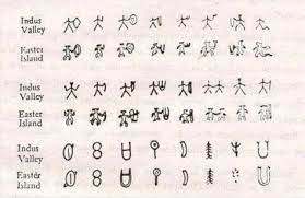 We take a look at the rongorongo, a mysterious script discovered on easter island. What S The Explanation For The Similarities Seen Between The Rapa Nui Script And The Indus Valley Script History Stack Exchange