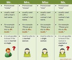 English Vocabulary Mr Mrs Miss Ms English Vocab Miss And Ms English Fun