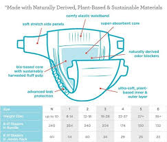 Diaper Chart Newborn Www Bedowntowndaytona Com