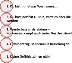 Narzisstische Eltern Werde Wieder Stark